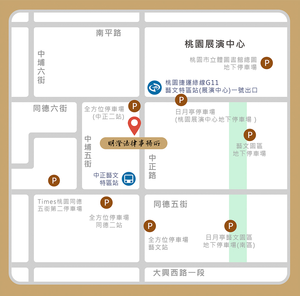 地圖